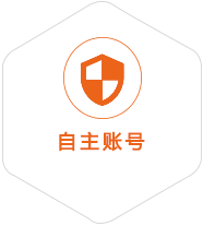 龙江到美国国际快递